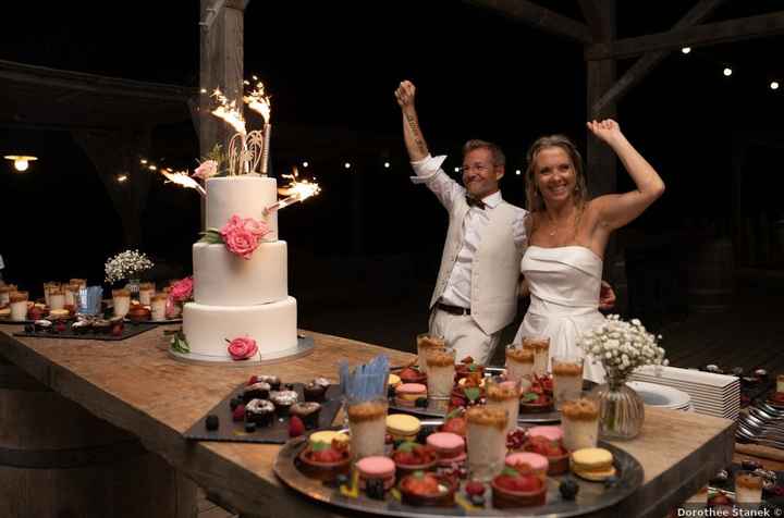 Qui va couper le gâteau ? 🍰 - 1