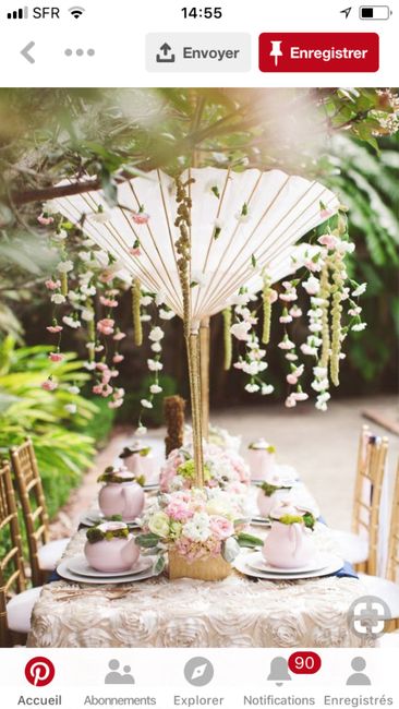 Mariage et décoration Inspiration Japon .... 2