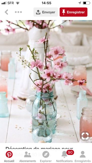 Mariage et décoration Inspiration Japon .... 5