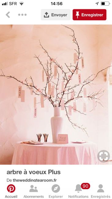 Mariage et décoration Inspiration Japon .... 6