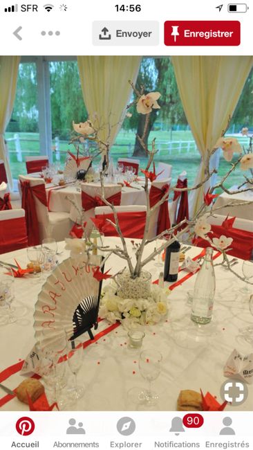 Mariage et décoration Inspiration Japon .... 10