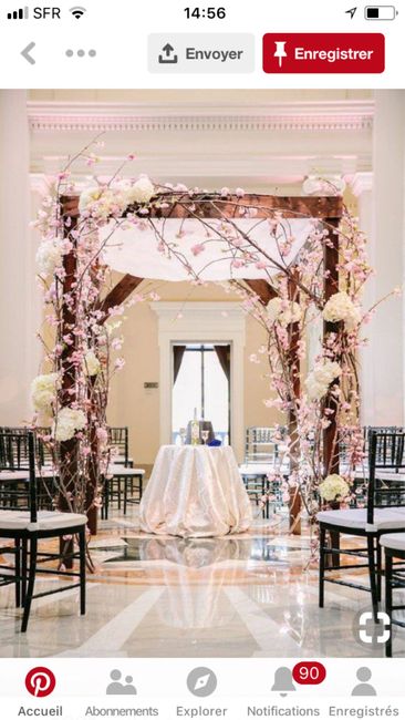 Mariage et décoration Inspiration Japon .... 12