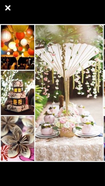 Mariage et décoration Inspiration Japon .... 19