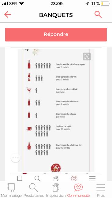 Comment compter les boissons - 1