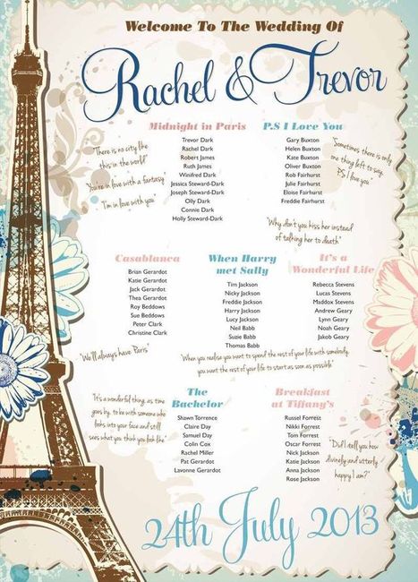 Inspiration Paris .... - 17