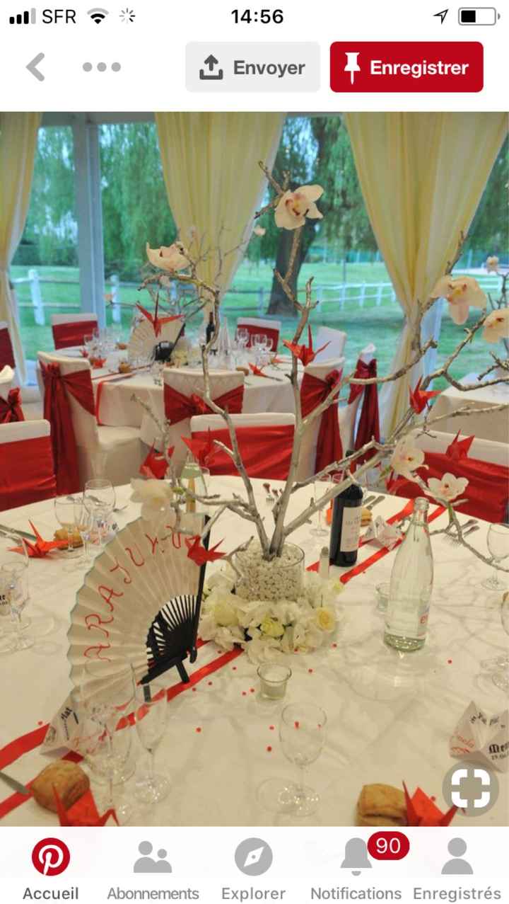 Mariage et décoration Inspiration Japon .... - 10