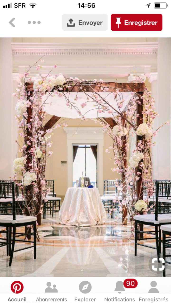 Mariage et décoration Inspiration Japon .... - 12