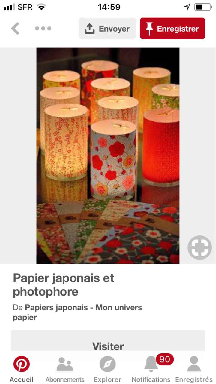 Mariage et décoration Inspiration Japon .... - 32