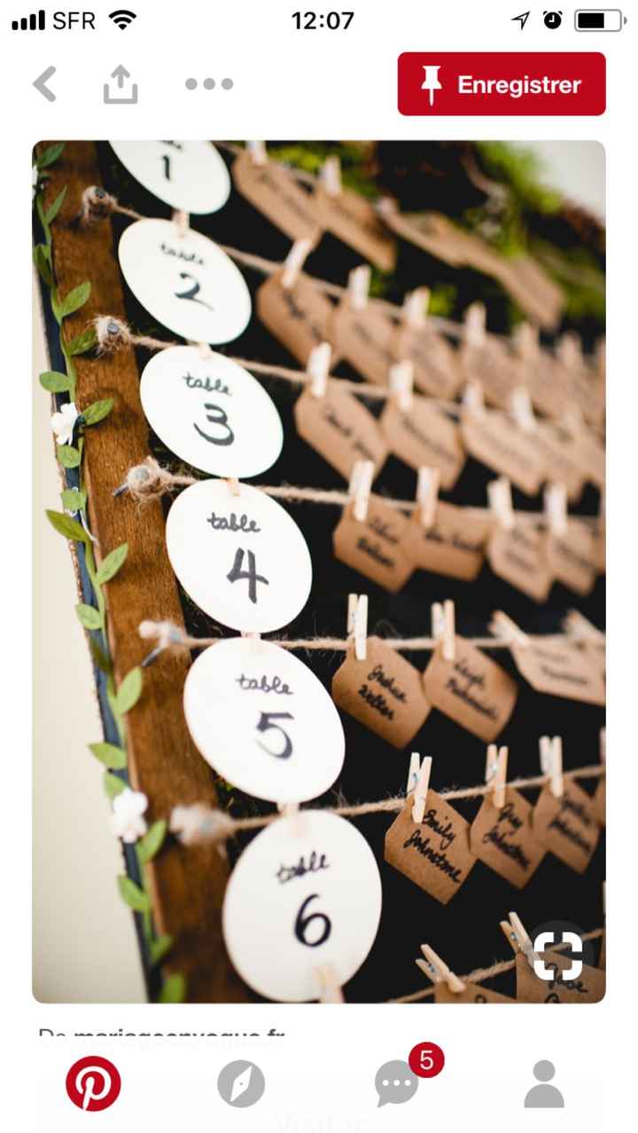  Idee et alternative plan de table : escort card - 3