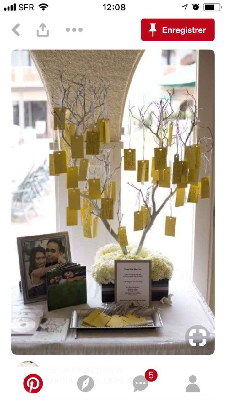  Idee et alternative plan de table : escort card - 8