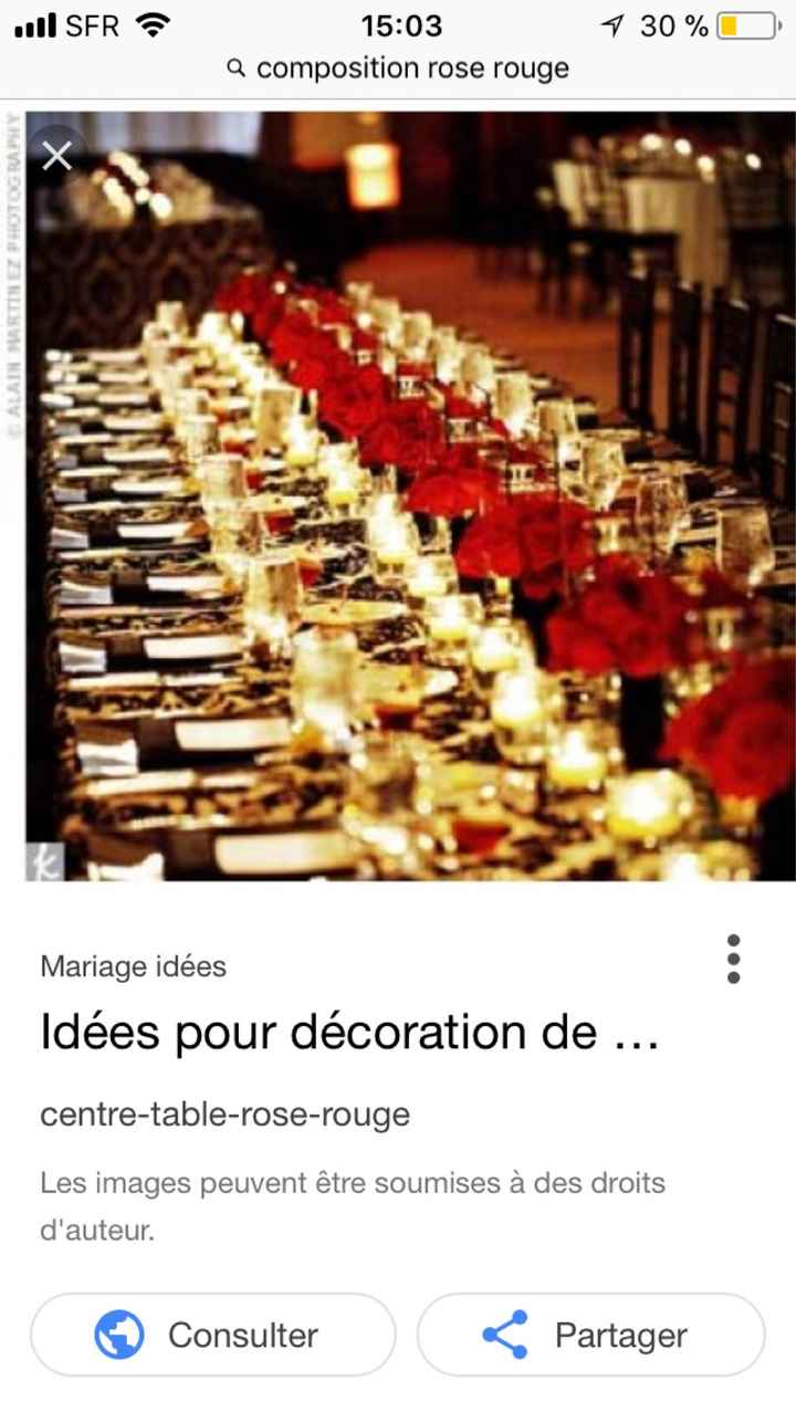 Deco table honneur.... infaisable ? Too much ? Avis !!!! - 1