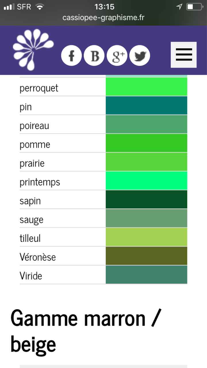 50 nuances de vert - 4