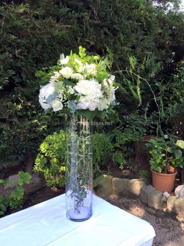 Devine mon thème en 3 photos: je relève le défi! - 3