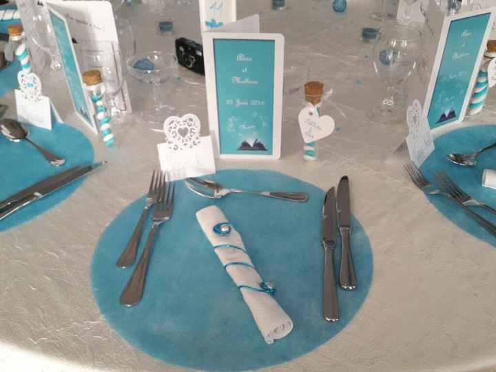 Demain c'est le grand jour!!! - 1