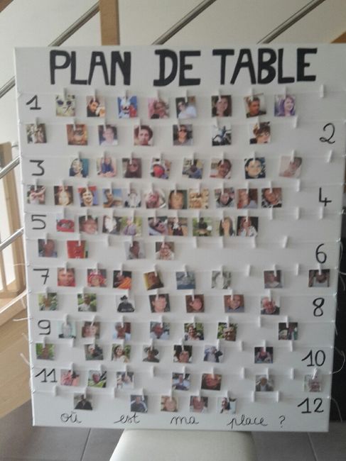 Plan de table - 1