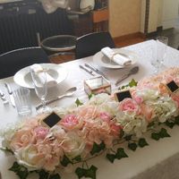 Décorations de tables sans fleurs - 1