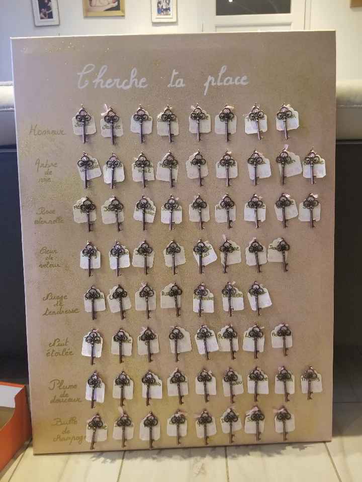 Tableau cherche ta place - 1