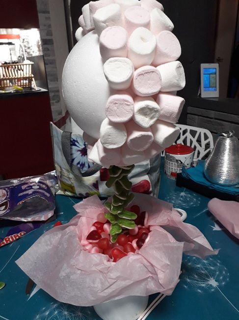 Arbre à bonbon - 2