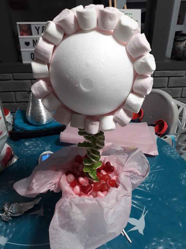 Arbre à bonbon - 1