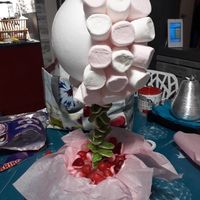 Arbre à bonbon - 2