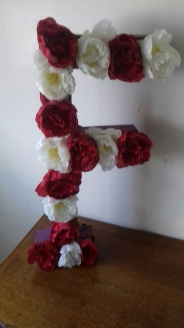 Initiale fleurie comment les suspendre ? - 1