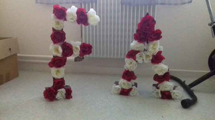 Initiale fleurie comment les suspendre ? - 1