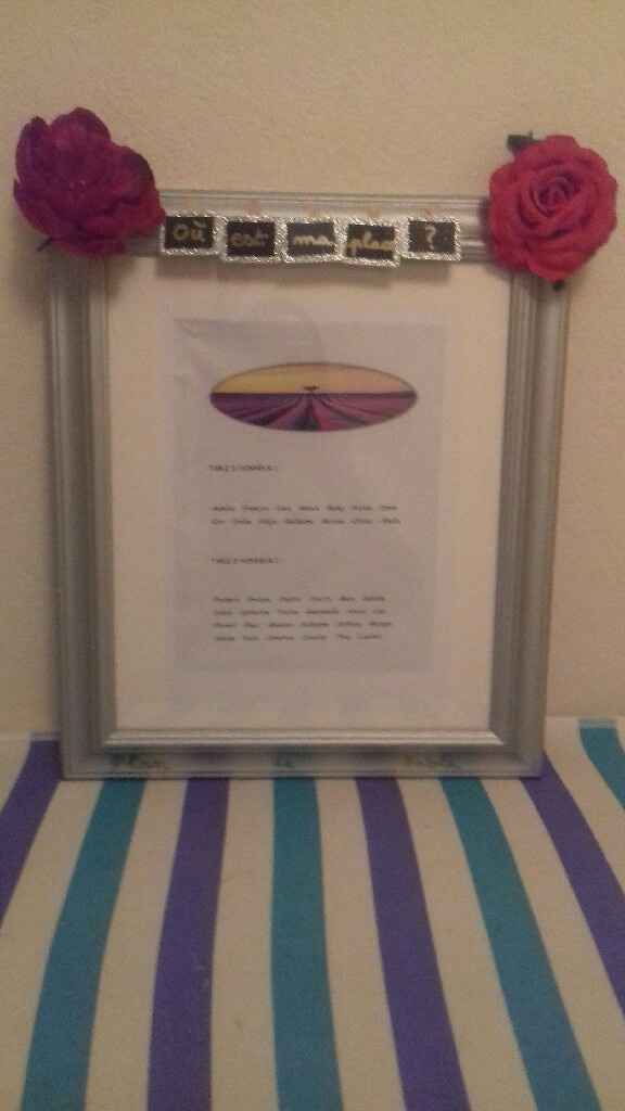 Je commence à stresser. .. - 1