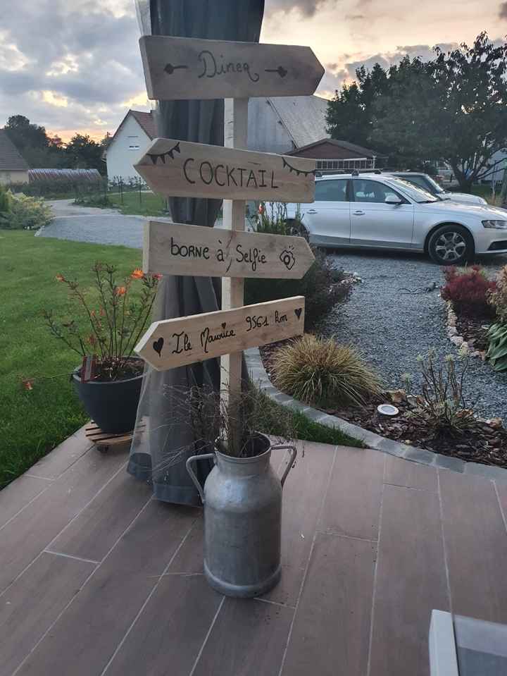 Panneaux direction - 1