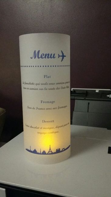 Comment seront vos menus ? - 1
