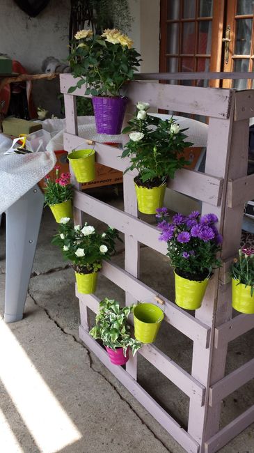 plan de tables