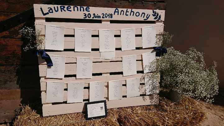 J'ai dit oui ! 💕 - 1