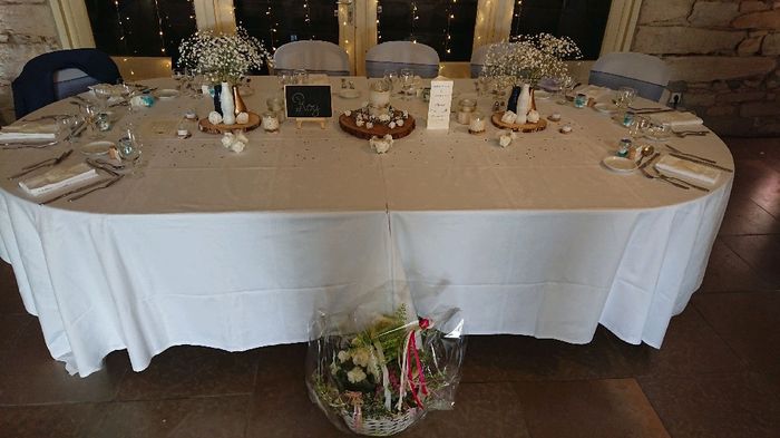 J'ai dit oui ! 💕 - 2