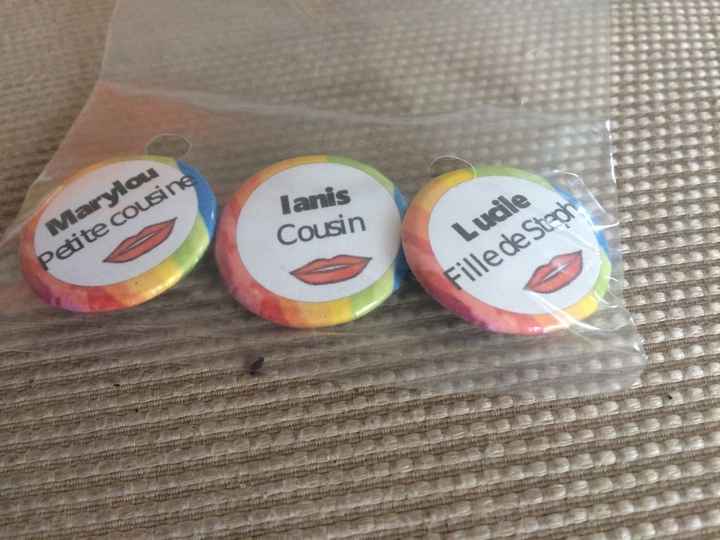 Badges pour les invités - 2