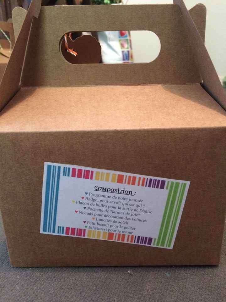 Mes welcome bag presque fini :) - 2