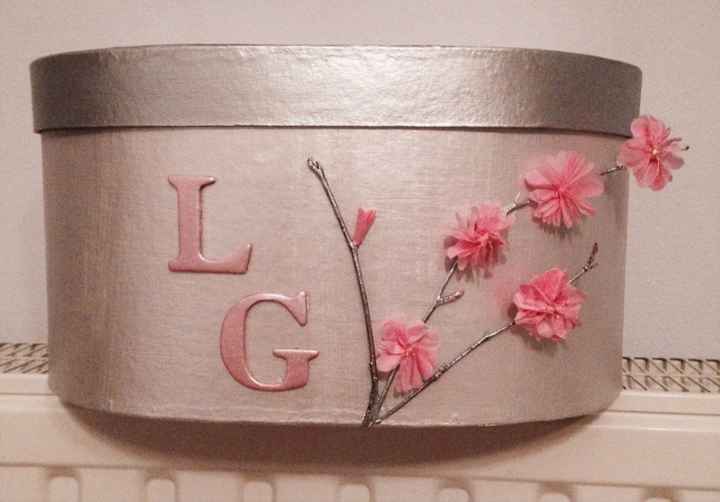 Diy du jour - 1