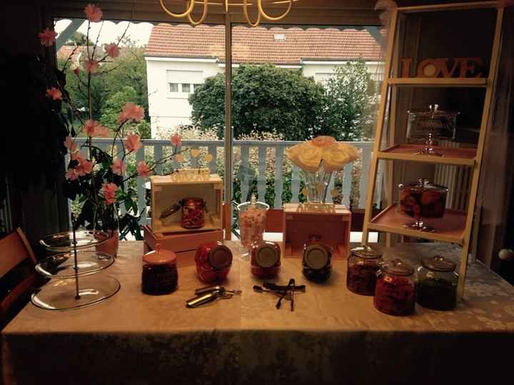 Help candy bar; montrez moi vos candy bar - 1