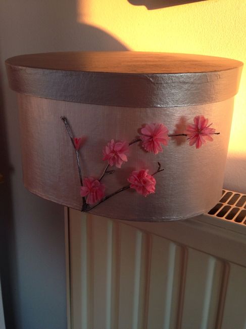 Diy du jour - 1