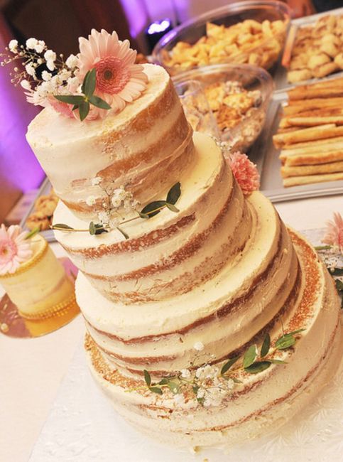  Weeding cake ou non ? - 1