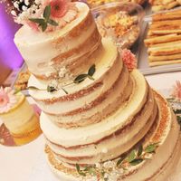  Weeding cake ou non ? - 1