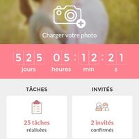 À vos compteurs, partagez! - 1