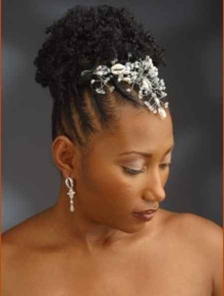 twists