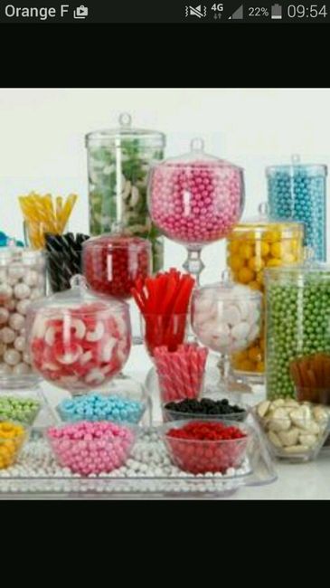 Candy bar bon plan - 1