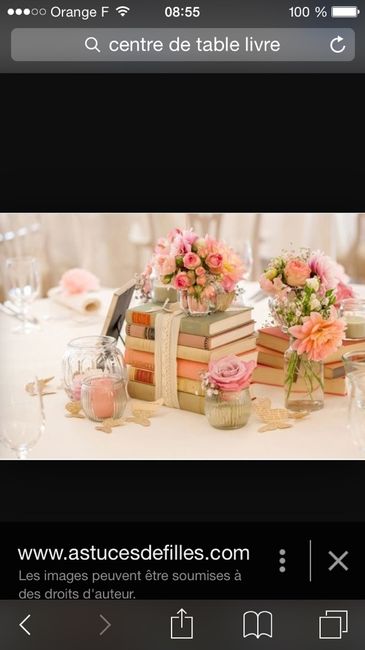 Theme deco, vos avis! - 1