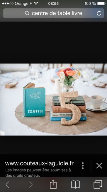 Theme deco, vos avis! - 2