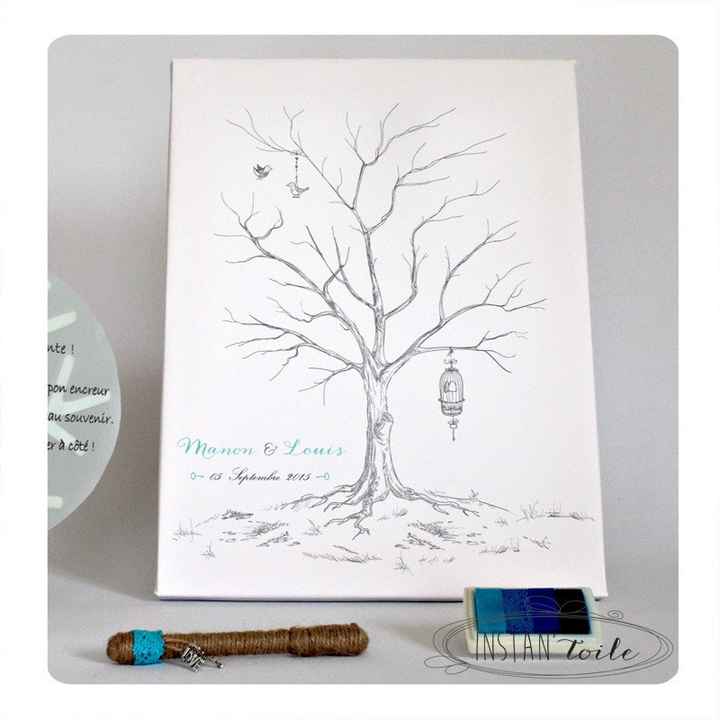 arbre à empreinte
