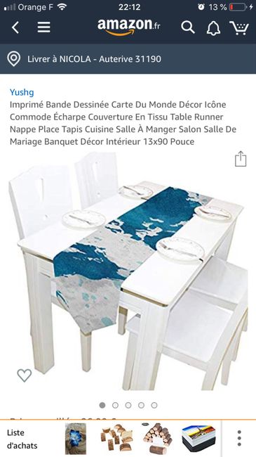 Besoin d’aide - perdue avec mon thème - 4