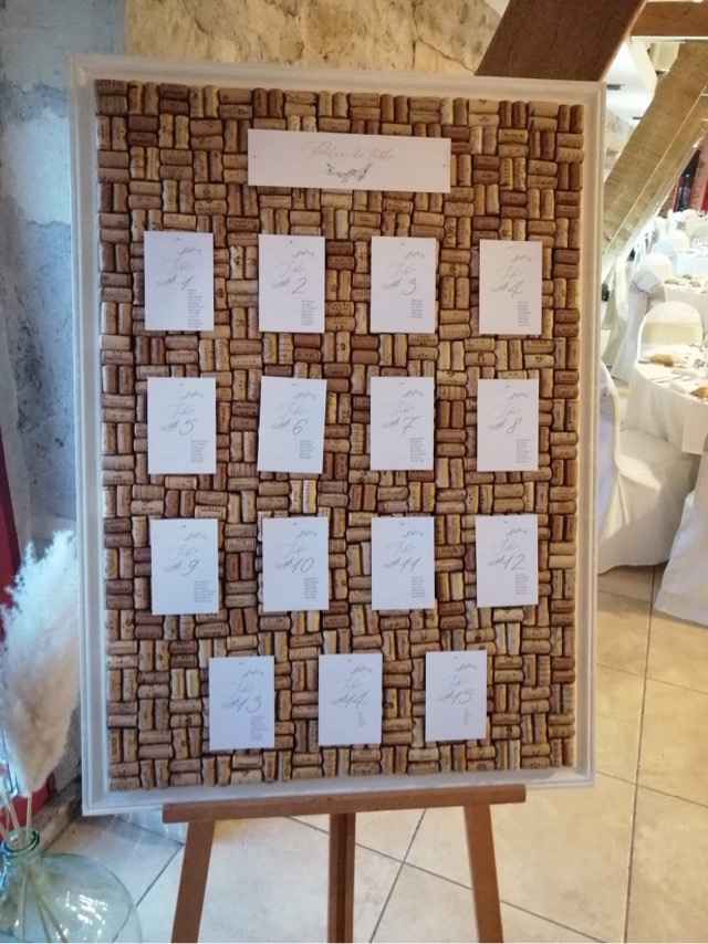 Plan de table suspendu ou sur table ? - 1