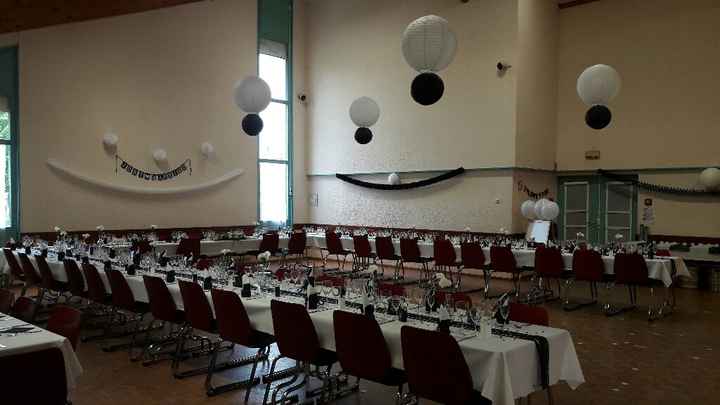 Disposition des tables - 2