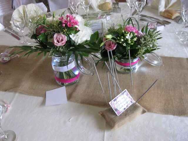 Table des invites 