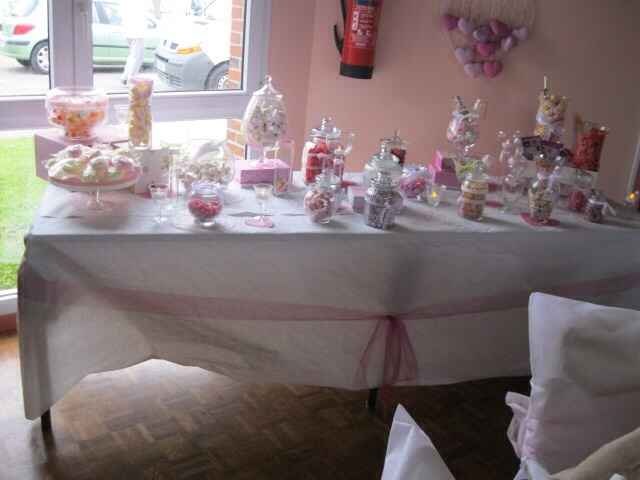 Candy bar 